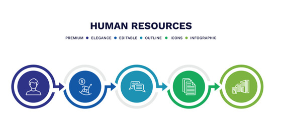 set of human resources thin line icons. human resources outline icons with infographic template. linear icons such as man, pension, interview, files, company vector.