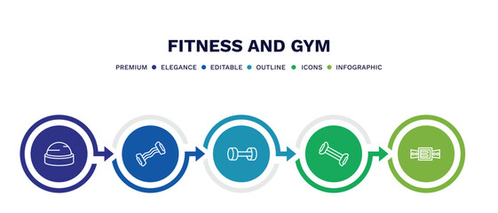 set of fitness and gym thin line icons. fitness and gym outline icons with infographic template. linear icons such as bosu ball, resistance, lifting dumbbells, chest expanders, athletic strap