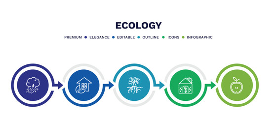 set of ecology thin line icons. ecology outline icons with infographic template. linear icons such as raining, eco house, tree and roots, green house, half vector.