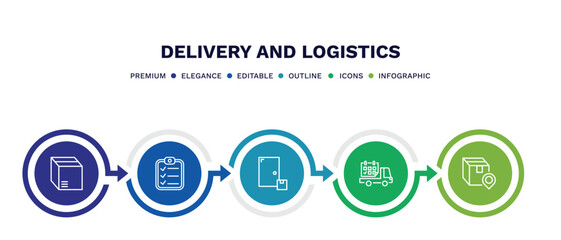set of delivery and logistics thin line icons. delivery and logistics outline icons with infographic template. linear icons such as packages, clipboard, on door delivery, date, destination vector.
