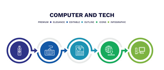 set of computer and tech thin line icons. computer and tech outline icons with infographic template. linear icons such as tv controller, keyboard with cable, data page, download from the net, work