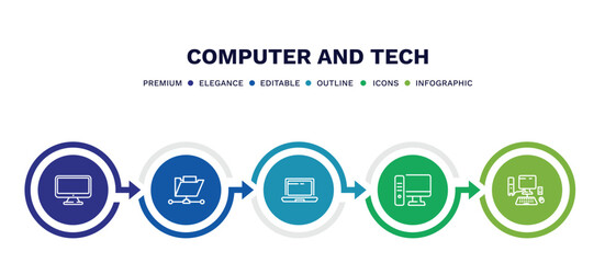 set of computer and tech thin line icons. computer and tech outline icons with infographic template. linear icons such as tv screen, connected folder data, laptop computer screen, workstation,