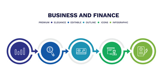 set of business and finance thin line icons. business and finance outline icons with infographic template. linear icons such as bars graphic, dollar business search, music card, man presentation,