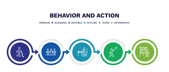 set of behavior and action thin line icons. behavior and action outline icons with infographic template. linear icons such as man vacuum, three men conference, man working at desk, man taking a