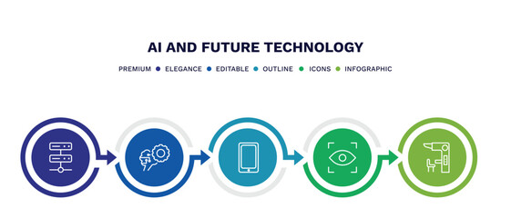set of ai and future technology thin line icons. ai and future technology outline icons with infographic template. linear icons such as servers, unsupervised learning, smartphone, eye tracking,