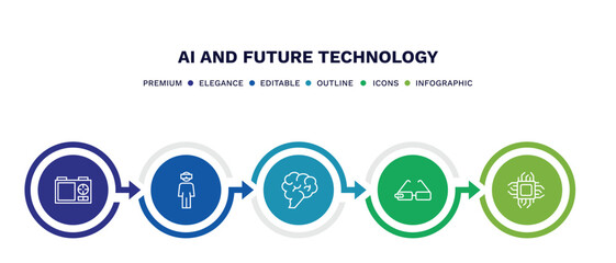 set of ai and future technology thin line icons. ai and future technology outline icons with infographic template. linear icons such as nano sensor, oculus rift, brain, ar monocle, chip vector.