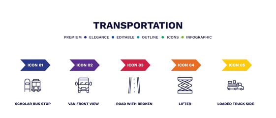 set of transportation thin line icons. transportation outline icons with infographic template. linear icons such as scholar bus stop, van front view, road with broken lines, lifter, loaded truck