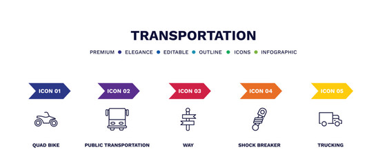 set of transportation thin line icons. transportation outline icons with infographic template. linear icons such as quad bike, public transportation, way, shock breaker, trucking vector.