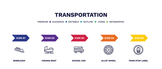 set of transportation thin line icons. transportation outline icons with infographic template. linear icons such as bobsleigh, fishing boat, school van, alloy wheel, tram stop label vector.