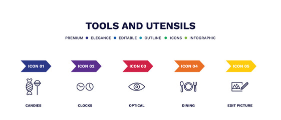 set of tools and utensils thin line icons. tools and utensils outline icons with infographic template. linear icons such as candies, clocks, optical, dining, edit picture vector.