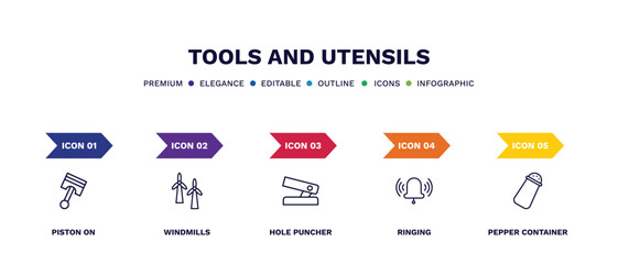 set of tools and utensils thin line icons. tools and utensils outline icons with infographic template. linear icons such as piston on, windmills, hole puncher, ringing, pepper container vector.