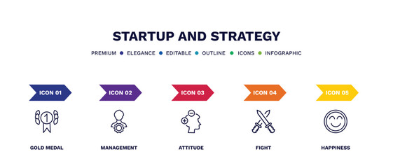 set of startup and strategy thin line icons. startup and strategy outline icons with infographic template. linear icons such as gold medal, management, attitude, fight, happiness vector.