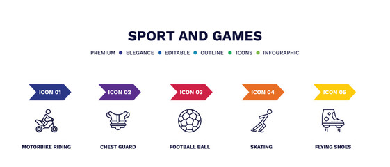 set of sport and games thin line icons. sport and games outline icons with infographic template. linear icons such as motorbike riding, chest guard, football ball, skating, flying shoes vector.