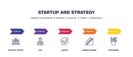 set of startup and strategy thin line icons. startup and strategy outline icons with infographic template. linear icons such as startup laptop, ceo, accept, career ladder, stationery vector.