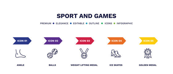 set of sport and games thin line icons. sport and games outline icons with infographic template. linear icons such as ankle, balls, weight lifting medal, ice skates, golden medal vector.