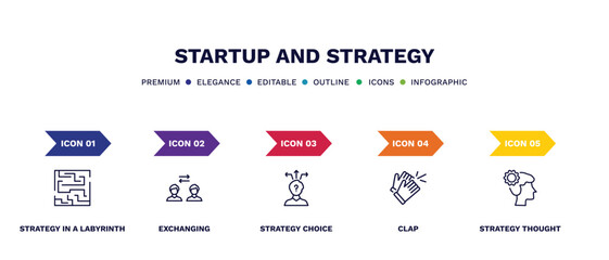 set of startup and strategy thin line icons. startup and strategy outline icons with infographic template. linear icons such as strategy in a labyrinth, exchanging, choice, clap, thought vector.