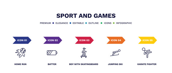 set of sport and games thin line icons. sport and games outline icons with infographic template. linear icons such as home run, batter, boy with skatingboard, jumping ski, karate fighter vector.