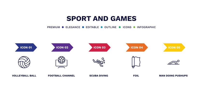 set of sport and games thin line icons. sport and games outline icons with infographic template. linear icons such as volleyball ball, football channel, scuba diving, foil, man doing pushups vector.