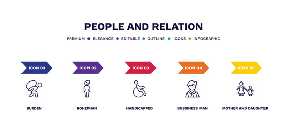 set of people and relation thin line icons. people and relation outline icons with infographic template. linear icons such as burden, bohemian, handicapped, bussiness man, mother and daughter