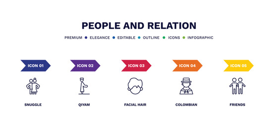 set of people and relation thin line icons. people and relation outline icons with infographic template. linear icons such as snuggle, qiyam, facial hair, colombian, friends vector.