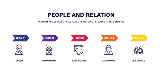 set of people and relation thin line icons. people and relation outline icons with infographic template. linear icons such as dutch, old woman, baby diaper, amazonian, old couple vector.