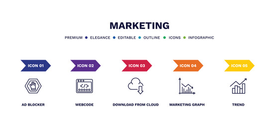 set of marketing thin line icons. marketing outline icons with infographic template. linear icons such as ad blocker, webcode, download from cloud, marketing graph, trend vector.