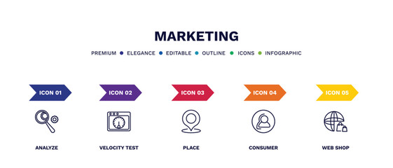 set of marketing thin line icons. marketing outline icons with infographic template. linear icons such as analyze, velocity test, place, consumer, web shop vector.