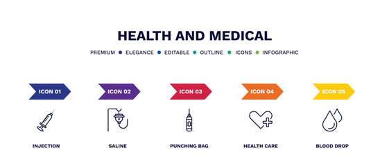 set of health and medical thin line icons. health and medical outline icons with infographic template. linear icons such as injection, saline, punching bag, health care, blood drop vector.