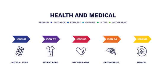 set of health and medical thin line icons. health and medical outline icons with infographic template. linear icons such as medical strip, patient robe, defibrillator, optometrist, vector.