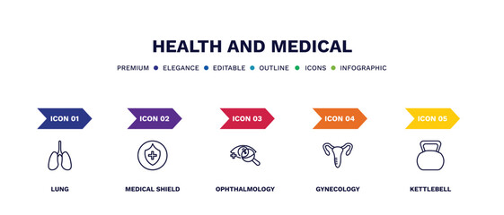 set of health and medical thin line icons. health and medical outline icons with infographic template. linear icons such as lung, medical shield, ophthalmology, gynecology, kettlebell vector.