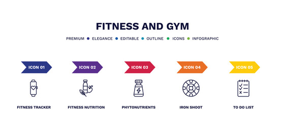 set of fitness and gym thin line icons. fitness and gym outline icons with infographic template. linear icons such as fitness tracker, nutrition, phytonutrients, iron shoot, to do list vector.