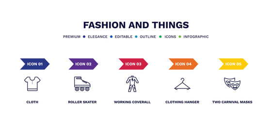 set of fashion and things thin line icons. fashion and things outline icons with infographic template. linear icons such as cloth, roller skater, working coverall, clothing hanger, two carnival