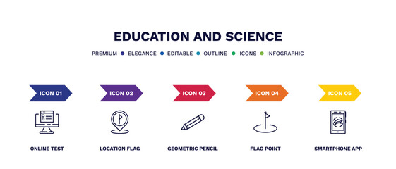 set of education and science thin line icons. education and science outline icons with infographic template. linear icons such as online test, location flag, geometric pencil, flag point, smartphone