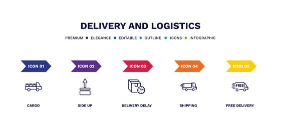 set of delivery and logistics thin line icons. delivery and logistics outline icons with infographic template. linear icons such as cargo, side up, delivery delay, shipping, free vector.