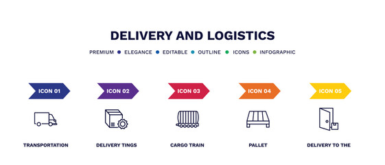 set of delivery and logistics thin line icons. delivery and logistics outline icons with infographic template. linear icons such as transportation, delivery tings, cargo train, pallet, to the door