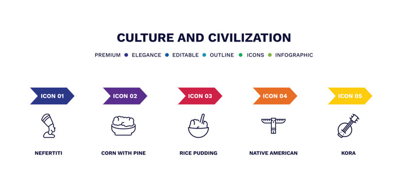 set of culture and civilization thin line icons. culture and civilization outline icons with infographic template. linear icons such as nefertiti, corn with pine, rice pudding, native american