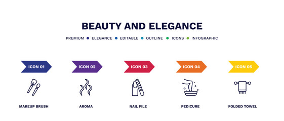 set of beauty and elegance thin line icons. beauty and elegance outline icons with infographic template. linear icons such as makeup brush, aroma, nail file, pedicure, folded towel vector.