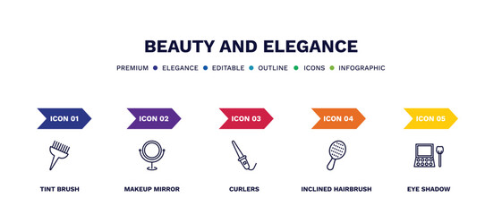 set of beauty and elegance thin line icons. beauty and elegance outline icons with infographic template. linear icons such as tint brush, makeup mirror, curlers, inclined hairbrush, eye shadow