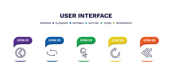 set of user interface thin line icons. user interface outline icons with infographic template. linear icons such as round left button, replay arrows, wait cursor, refresh arrows, two left arrows
