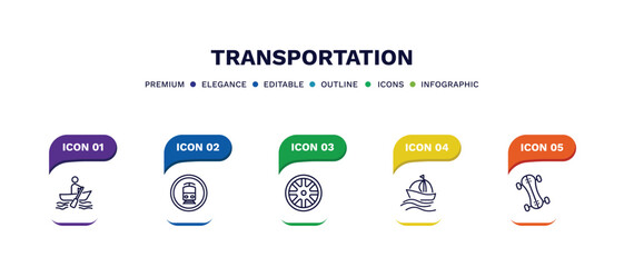 Fototapeta premium set of transportation thin line icons. transportation outline icons with infographic template. linear icons such as boating, tram stop label, alloy wheel, sailing, longboard vector.