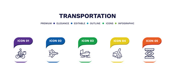 set of transportation thin line icons. transportation outline icons with infographic template. linear icons such as delivery bike, airplane flying, fishing boat, flights, lifter vector.