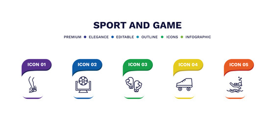set of sport and game thin line icons. sport and game outline icons with infographic template. linear icons such as sprained ankle, football channel, two boxing gloves, roller skate, scuba diving