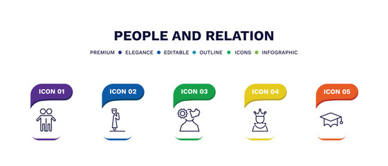 set of people and relation thin line icons. people and relation outline icons with infographic template. linear icons such as brothers, takbir, psychology, empress, students graduation hat vector.