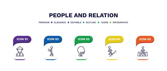 set of people and relation thin line icons. people and relation outline icons with infographic template. linear icons such as vietnamese, spindle, throat, walking downstairs, road crossing vector.
