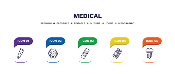 set of medical thin line icons. medical outline icons with infographic template. linear icons such as ointment, germs, bandage, tablets, implants vector.