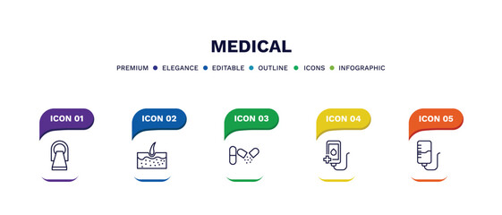 set of medical thin line icons. medical outline icons with infographic template. linear icons such as scan, epidermis, antibiotic, transfusion, iv vector.