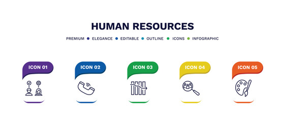 set of human resources thin line icons. human resources outline icons with infographic template. linear icons such as onboarding, call, attrition, hiring, art vector.