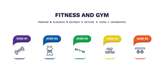 set of fitness and gym thin line icons. fitness and gym outline icons with infographic template. linear icons such as resistance, female sportwear, exercise bands, man swimming, gymnastic rings