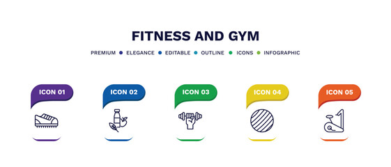 set of fitness and gym thin line icons. fitness and gym outline icons with infographic template. linear icons such as trainers, fitness nutrition, dumbbells exercise, gymnastic ball, exercise bike