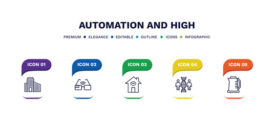 set of automation and high thin line icons. automation and high outline icons with infographic template. linear icons such as building, smart glasses, smart house, cloning, kettle vector.